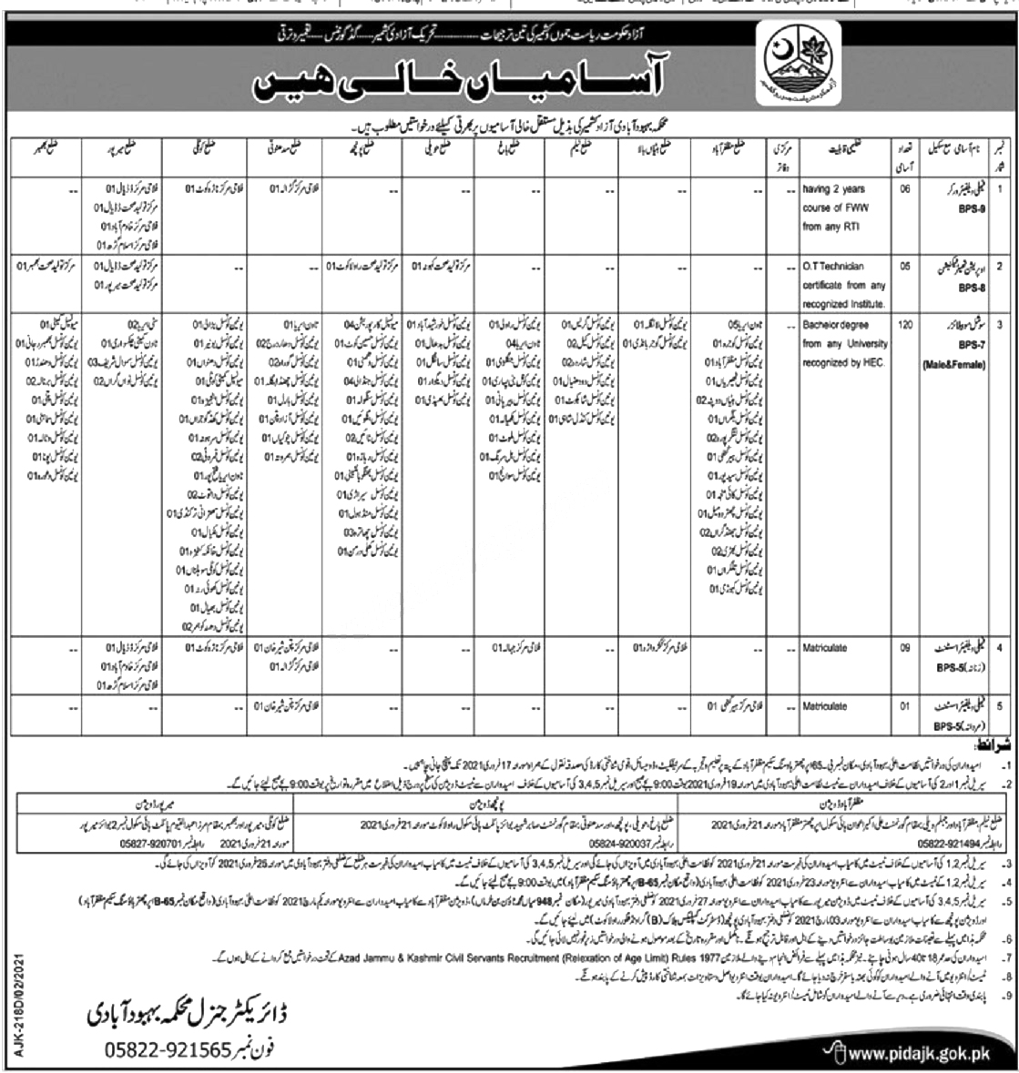 Population Welfare Department AJK Jobs 2024 Application Form Eligibility Criteria