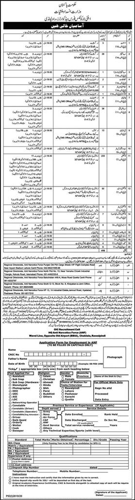 ANF Jobs 2024 Application Form Roll Number Slips Test Date For COnstable ASI SI UDC LDC