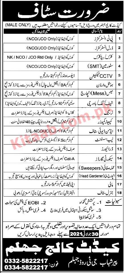 Cadet College Jhelum Jobs 2024 Registration Form the Last date of Submission Eligibility Criteria