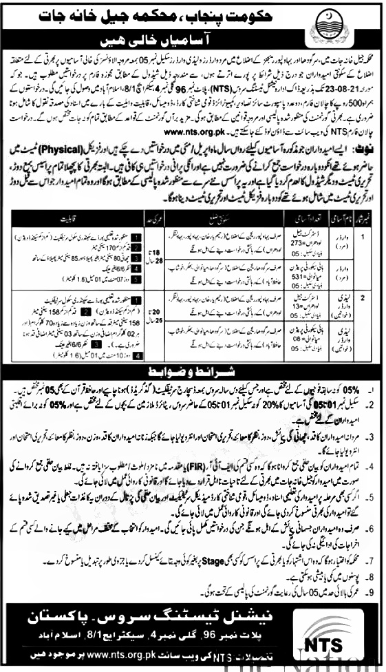 Punjab Jail Police Warder Jobs 2024 Application Form Eligibility Criteria Dates and List