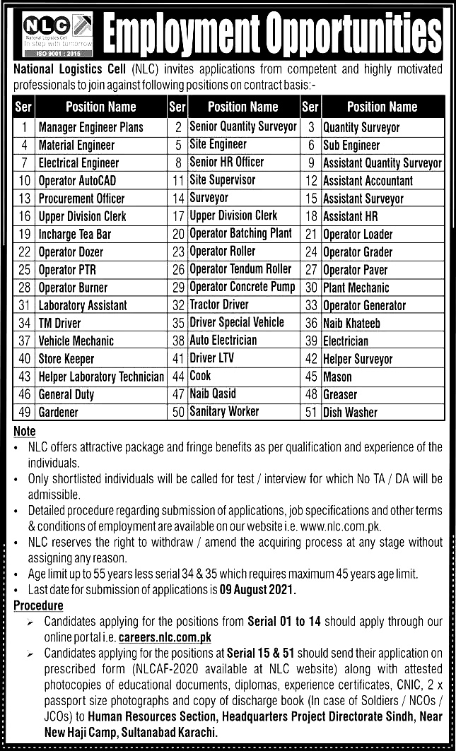 National Logistics Cell NLC Jobs Online Application Form Eligibility Criteria Last Dates