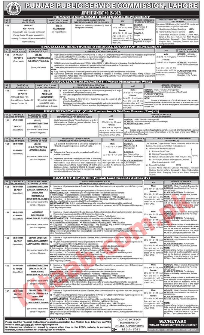 Primary & Secondary Healthcare And P&D Department PPSC Jobs 2024 Online Apply