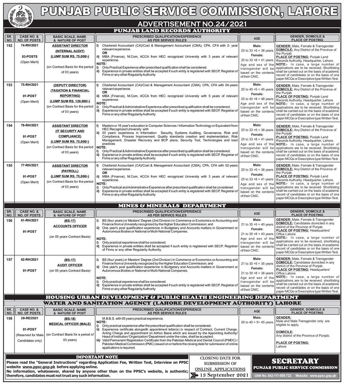 PPSC Punjab Mines and Mineral Department Jobs 2024 Apply Online Schedule and Dates