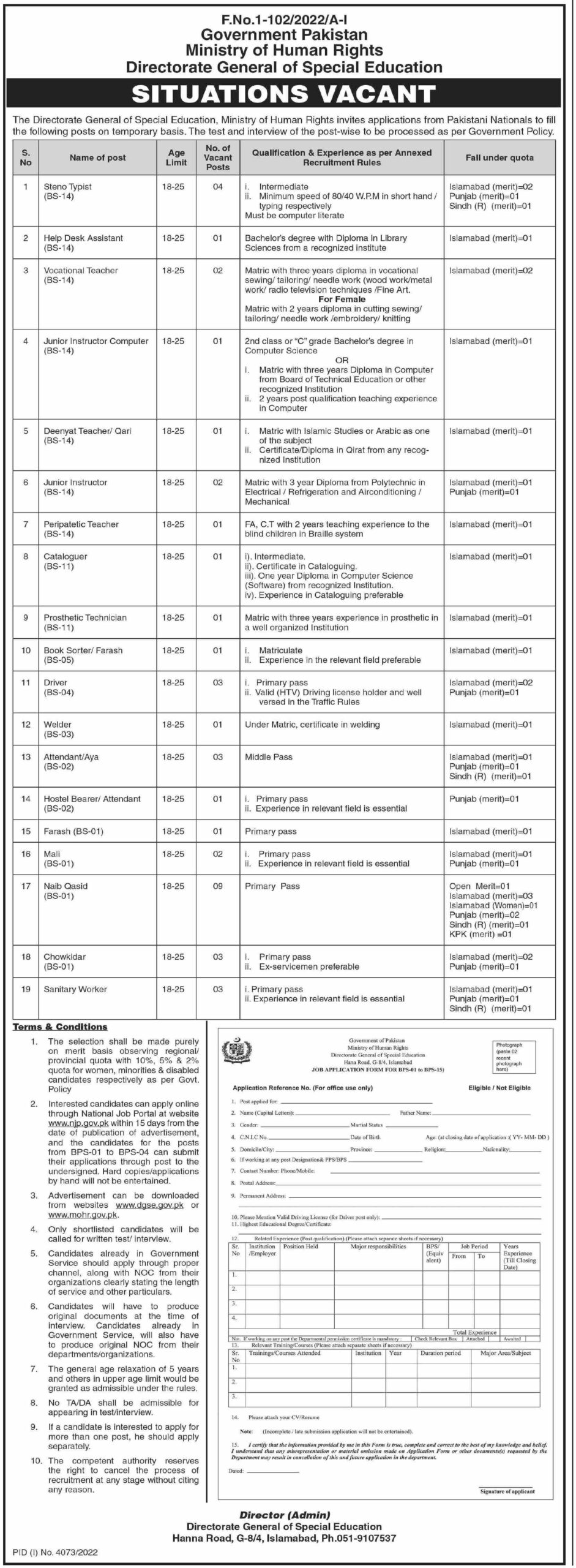 Ministry of Human Rights Government of Pakistan Jobs 2024 Application Form Last Date to Apply