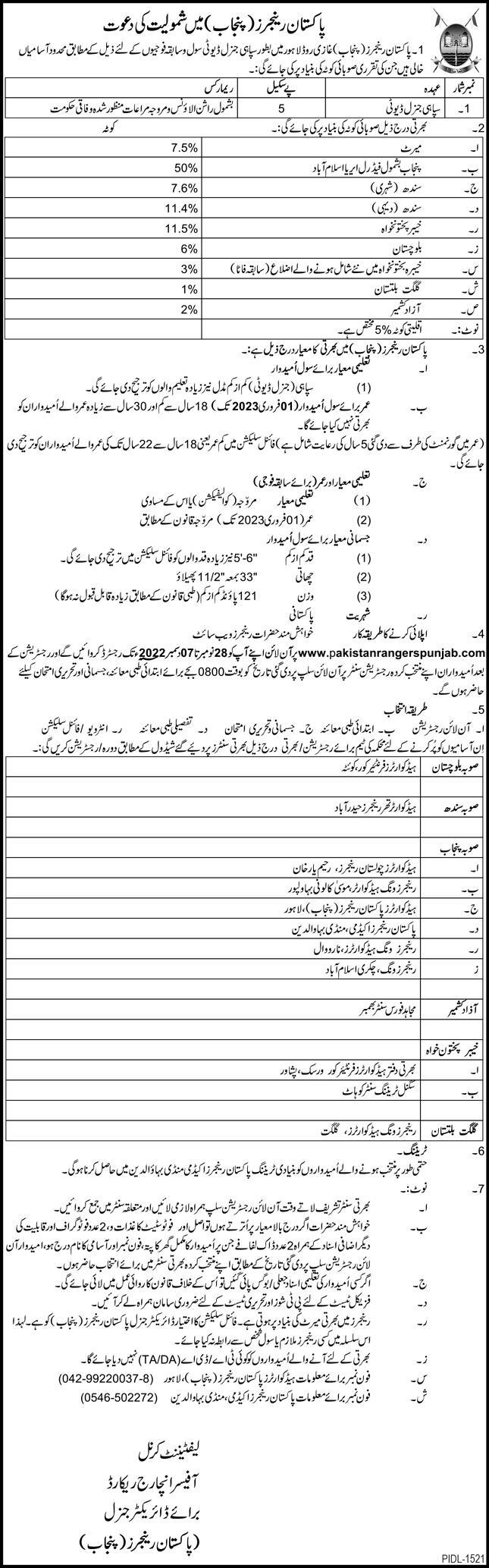 Pakistan Ranger Jobs Punjab 2024 Eligibility Criteria Selection Procedure Last Date