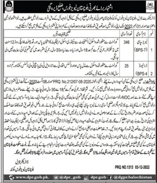 Balochistan Levies Force Jobs 2024 Online Application Submission Last Date