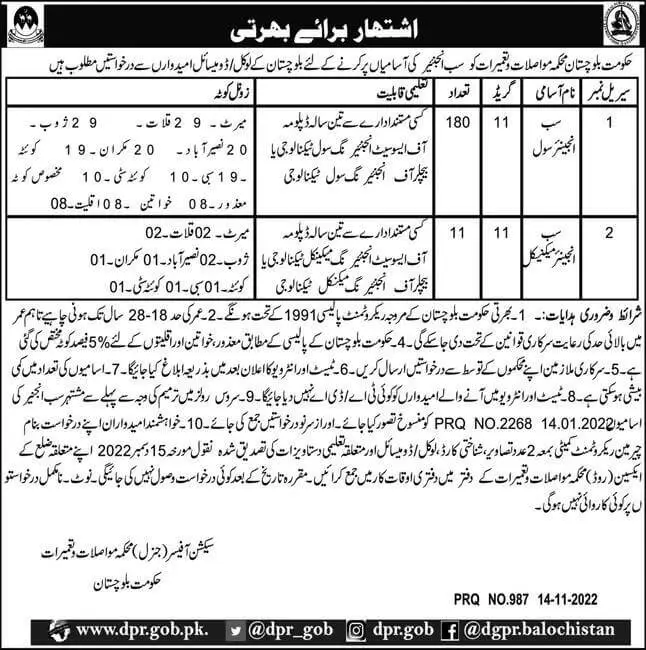 Communication And Work Department Balochistan Jobs 2024 Eligibility Criteria Last Date