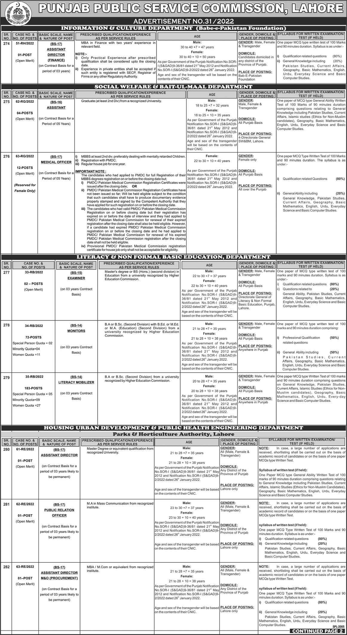 PPSC Punjab Public Service Commission Jobs Latest Advertisement 2024 Application Last Date