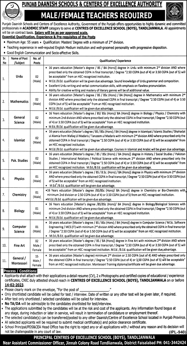 Punjab Daanish School Jobs 2024 For Sialkot And Mianwali