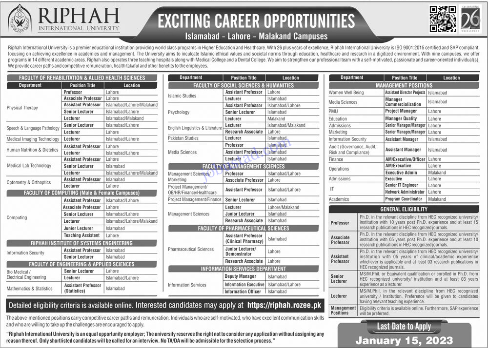 Riphah International University Jobs 2024 Application Form Eligibility Criteria