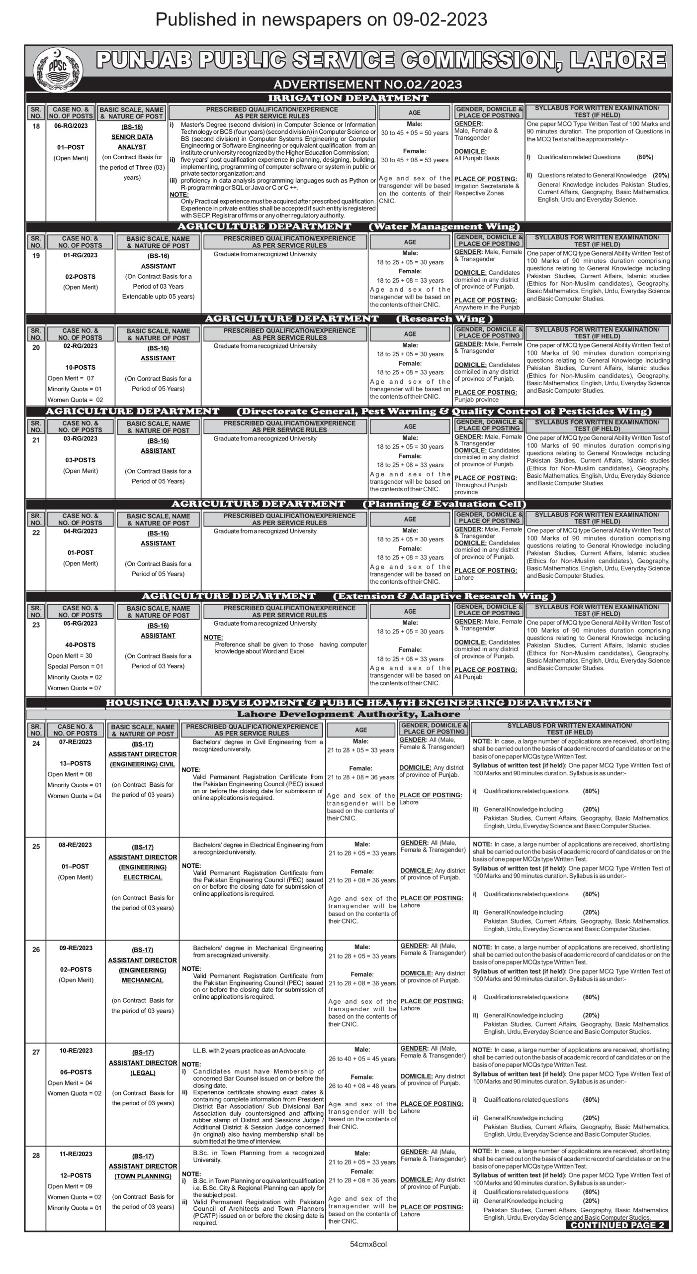 PPSC Agriculture Department Jobs 2024 Online Roll No Slip