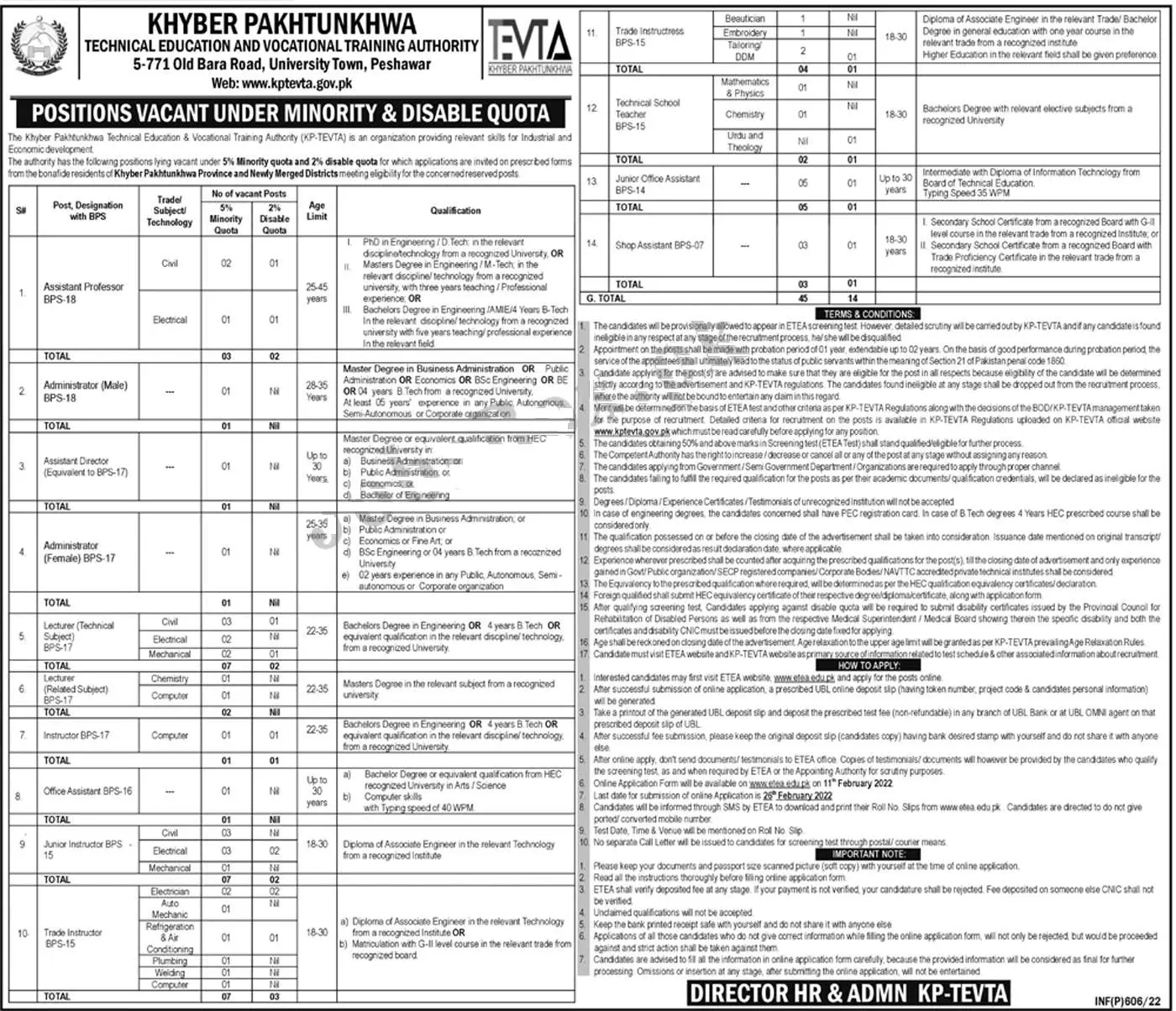 TEVTA KPK Jobs 2024 ETEA Online Registration Roll No Slip