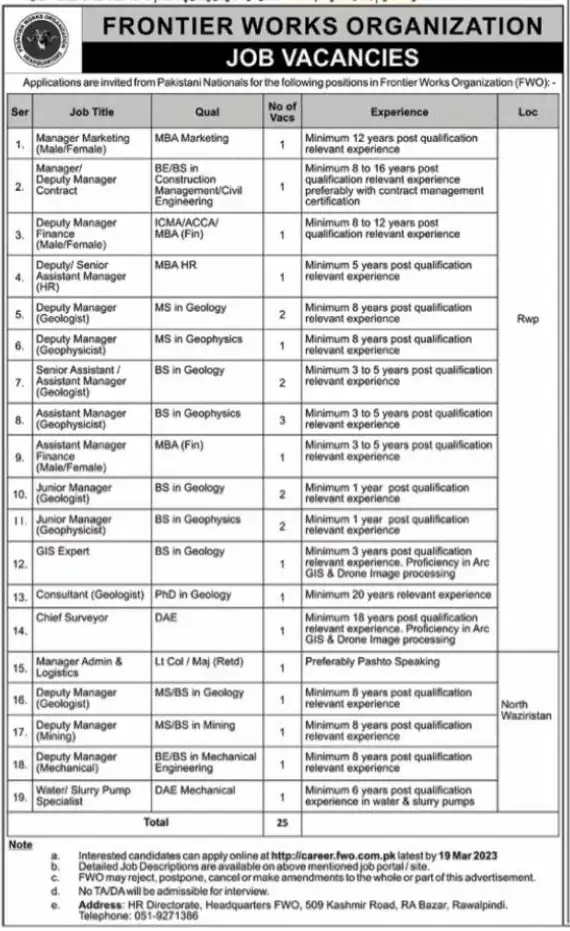 FWO Frontier Works Organization Jobs 2024 Online Apply