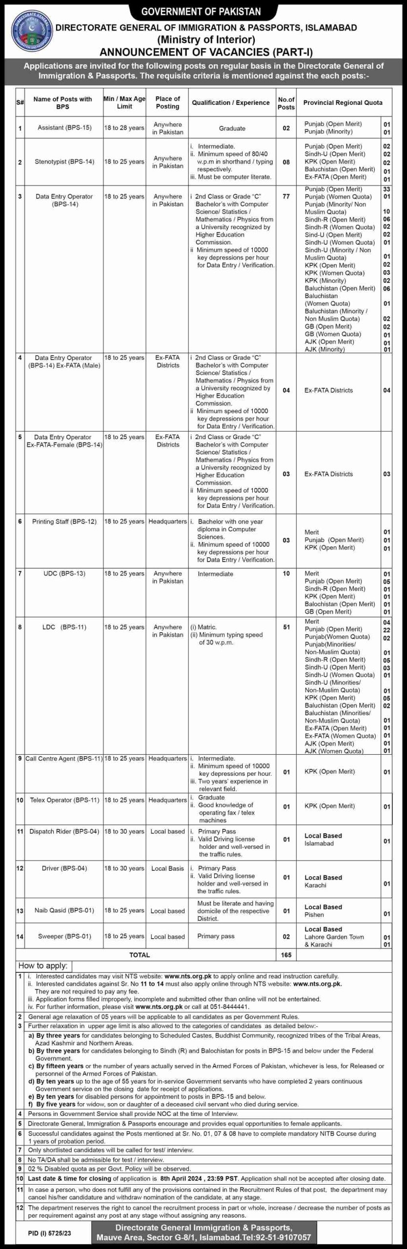 Passport And Immigration Department Islamabad Jobs